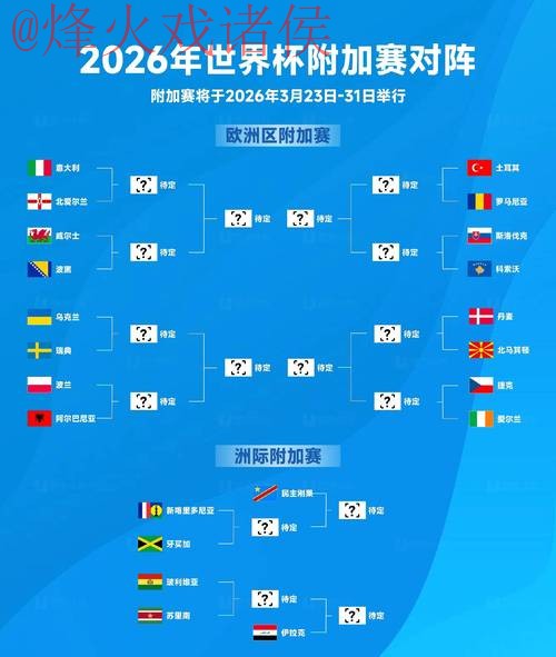 2026世界杯盘口实时全站