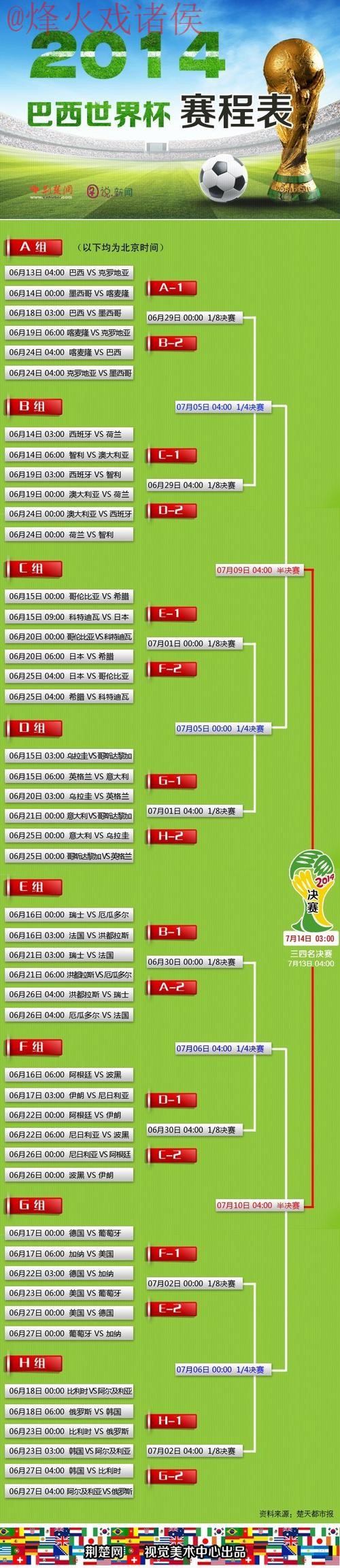 世界杯滚球推荐入口地址 世界杯滚球推荐入口地址
