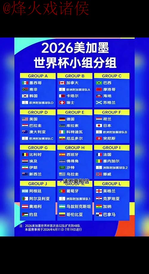 2026世界杯外围实时 2026世界杯外围实时
